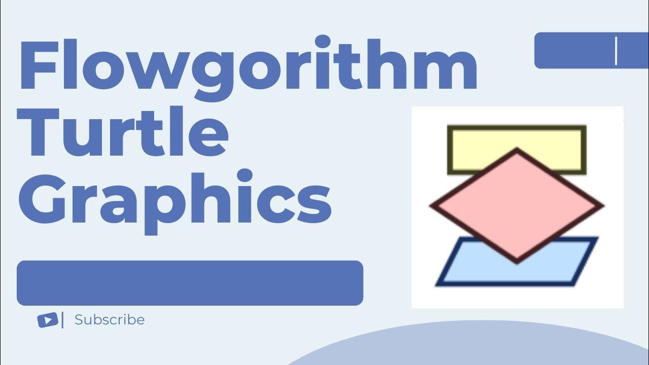 Flowgorithm Turtle Graphics - YouTube