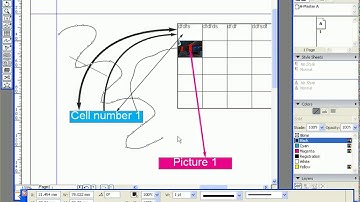 Part 09 | Table tool | Quark X-Press for Beginners