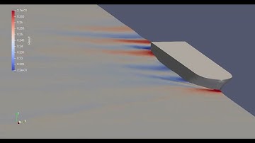 interFoam - DTCHull tutorial (1)