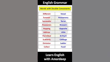 Words with Double Consonants 🔥 | #englishgrammar #learnenglishwithamardeep #english #grammar