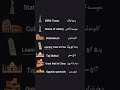 لغات انگلیسی پرکاربرد امکان تاریخی و توریستی لغات انگلیسی پرکاربرد امکان تاریخی و توریستی