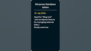 The Forgotten WordPress Table 😮 | wp_links Explained #Shorts
