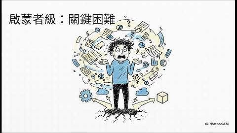 EPC178-生成式_AI_成熟度模式