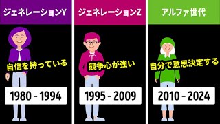 ジェネレーションZにとって代わる新しい世代とは