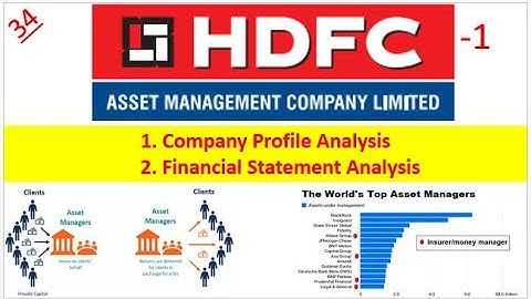 High Returns - High Valuations. Where Should You Buy : HDFC AMC - Part I