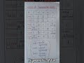 10th class Important Trigonometry Values in 30 Seconds 🔥 | Mathematics