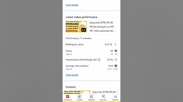 How to Check impressions and CTR On Youtube 2022#shorts