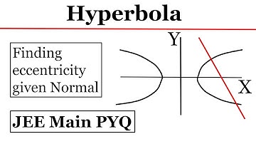 99. Conic Sections  | Hyperbola | Finding eccentricity given Normal | JEE Main PYQ | IIT JEE Maths