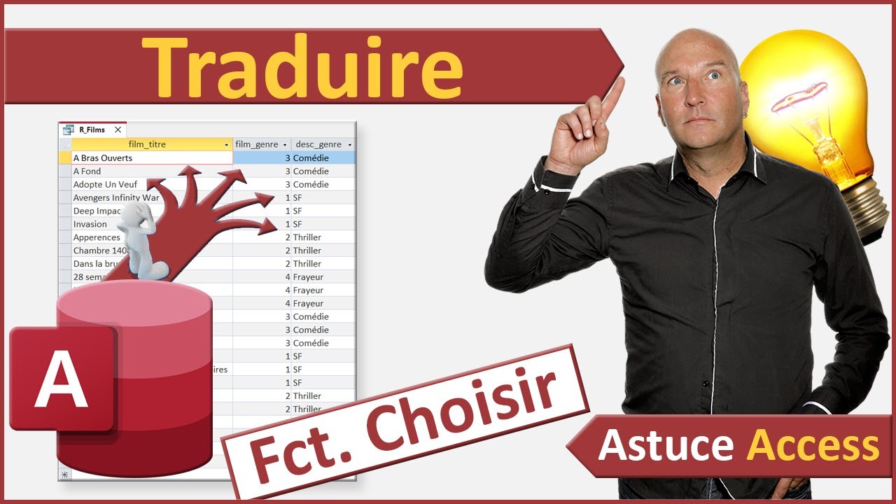 Comment Faire Pour Faire Choisir Une Fonction Sur Access