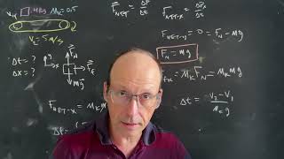 Physics Problem Dropping A Block On A Conveyor Belt
