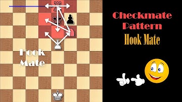Checkmate Pattern YOU MUST KNOW: Hook Mate
