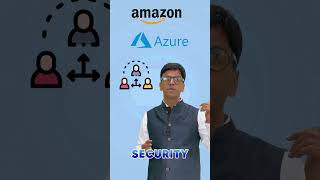 HRMS Software: Cloud vs On-Premise