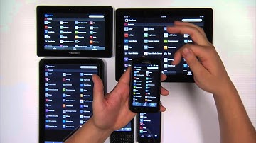Multi-Screen application running on Android, iOS and the Playbook all powered by Adobe Flex & AIR