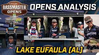 OPENS ANALYSIS: Pake South does it again, wins 2nd event of 2026