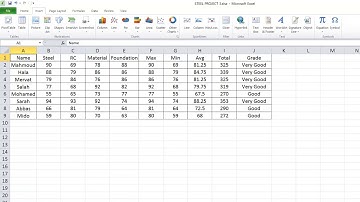 شرح قائمة Insert ببرنامج Excel | محمد أشرف