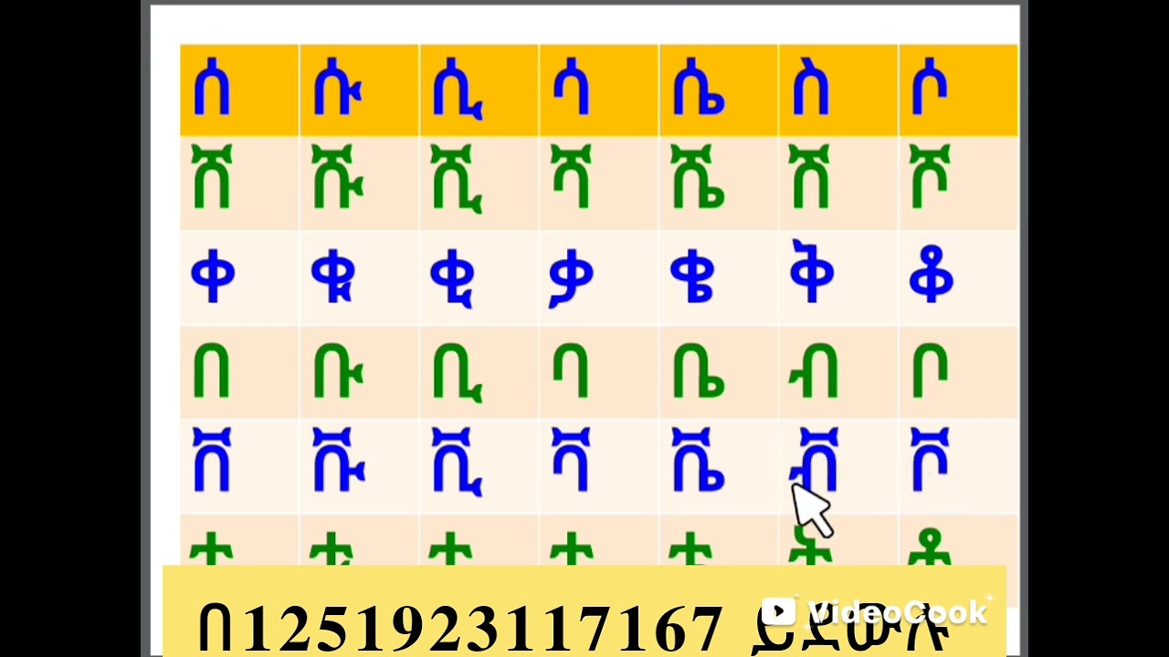 የአማርኛ ፊደላትን ማንበብና  ✍️✍️✍️✍️
