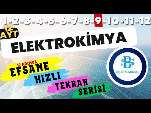 ELEKTROKİMYA HIZLI TEKRAR SORU ÇÖZÜMÜ - 12 KİMYA - AYT KİMYA