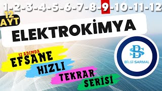 ELEKTROKİMYA HIZLI TEKRAR SORU ÇÖZÜMÜ - 12 KİMYA - AYT KİMYA