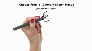 Explandio Video Creator Software Special Review & Bonuses