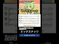 ちょっとだけずんだもんの主張が激しいミックスナッツ #shorts #スパイファミリー #ずんだもん