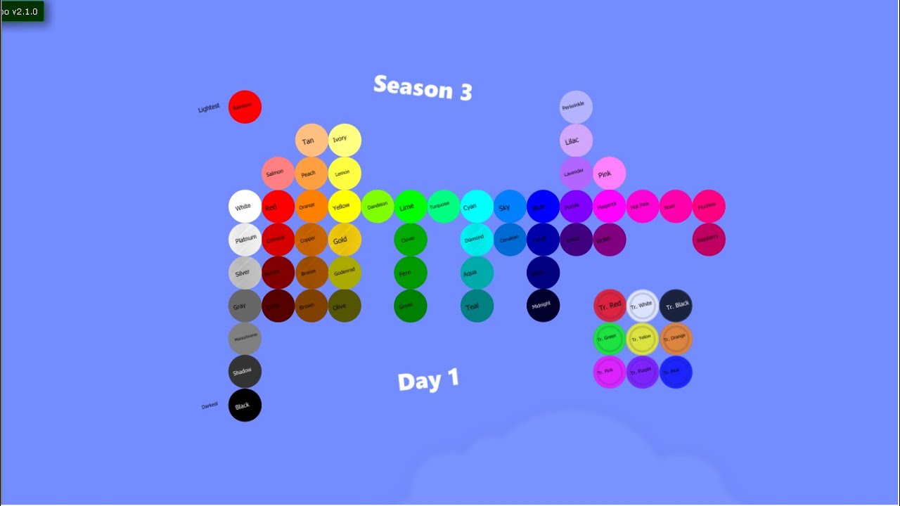 Algicoathlon Season 3 Day 1