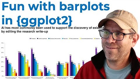 Een gegroepeerde en gelabelde staafdiagram opnieuw maken in R met ggplot2 (CC308)