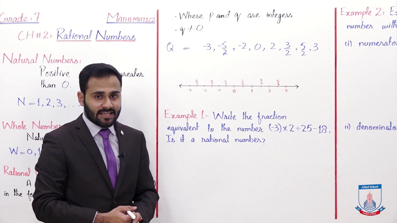 Class 7 - Mathematics - Chapter 2 - Lecture 1 - Introduction - Allied Schools