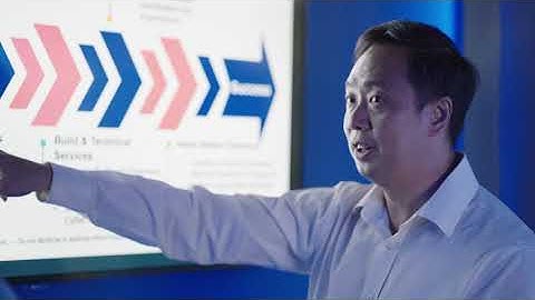 Introduction to Ingram Micro