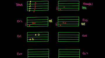 How Intervals Work Video - Music Theory Lesson 58