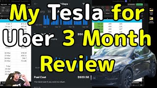 Tesla for Uber 3 month Review | Uber Driver Lyft Driver by Vinny Kuzz 4,041 views 1 month ago 9 minutes, 58 seconds