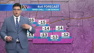 Sky Watch Forecast - February 4, 2021