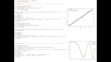 Curve Fitting and Interpolation Using Scipy