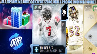 madden 22 christmas promo