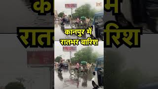      Shots  Kanpur