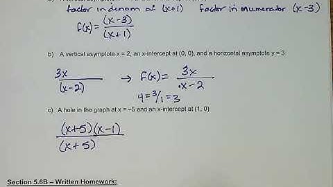 Rational Functions   Write a Function Given Conditions