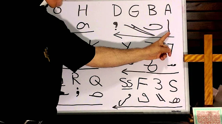 Syriac Language Lesson One with Father George Al-B...