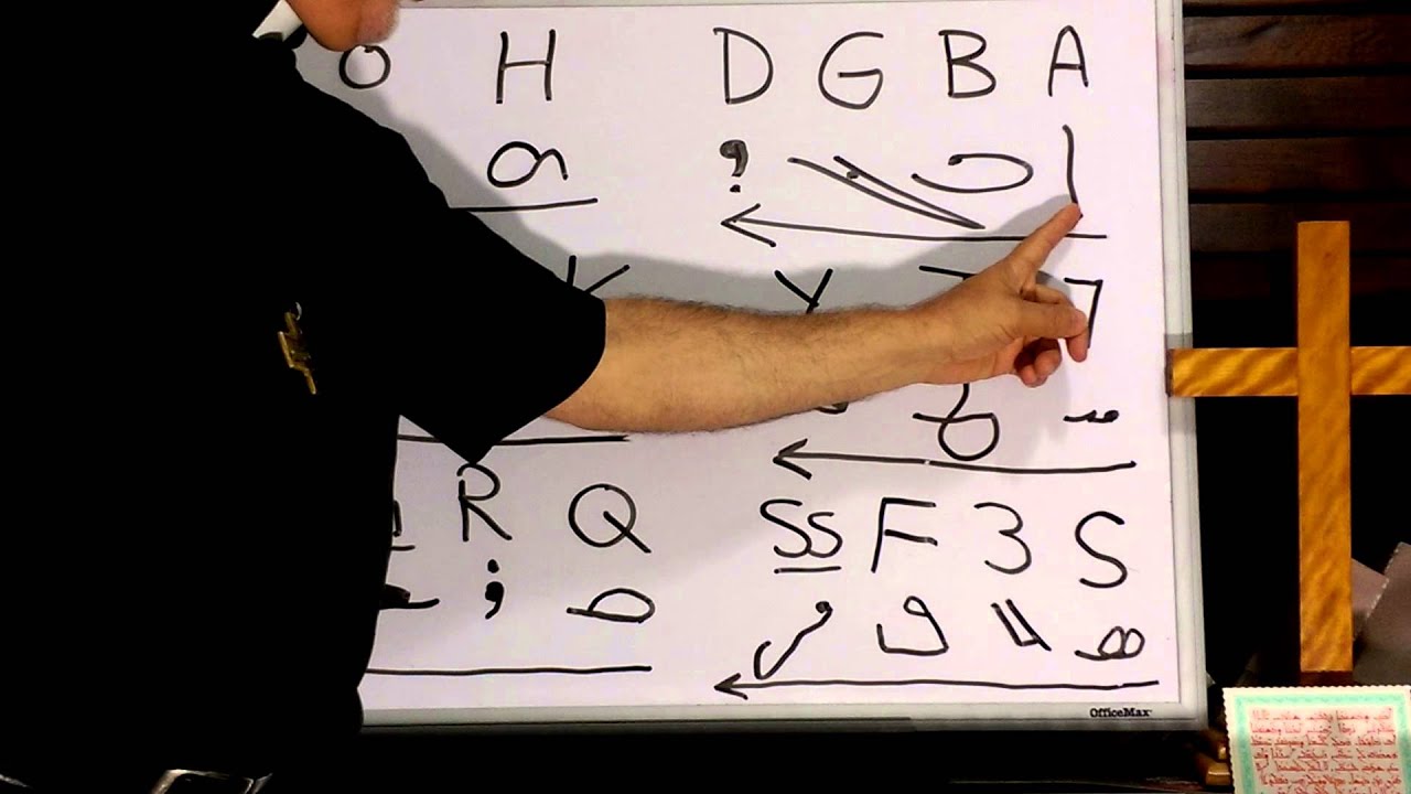 Syriac Language Lesson One with Father George Al-Banna