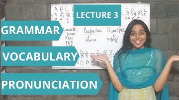 Lecture 3 | Pronunciation | Homophones & Silent letters | Vocabulary & Grammar –  with Shivani ma