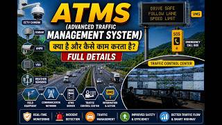 Information ATMS Kya Hai | ATMS System Kaise Kaam Karta Hai | Complete ATMS Equipment Information in Hindi Guide