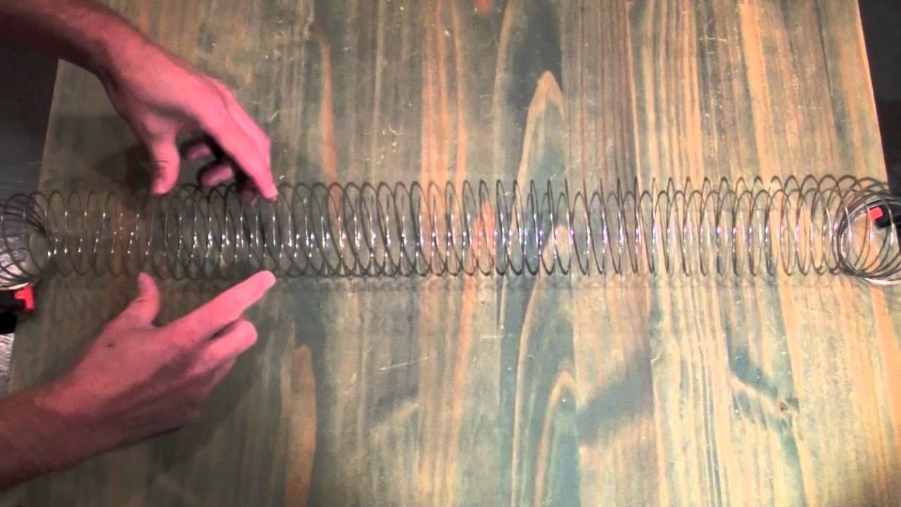 ScienceMan Digital Lesson - Physics - How Sound Waves ...
