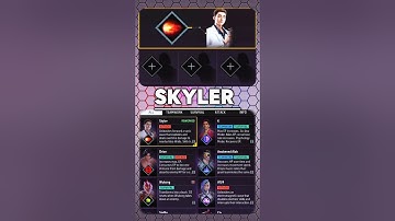 Skyler Character Combination 2025 | Best character combination | Skyler character ability