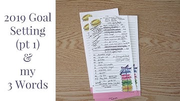 2019 Goal Setting (pt 1) & My 3 Words | Kendra Bork