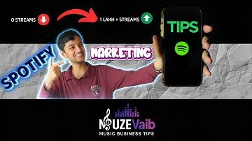 Master Spotify in 2025: New Features, Canvas, Clips, Playlists & Promotion Best Practices