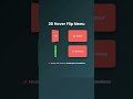 ✨ 3D Hover Flip Menu using HTML & CSS | Creative Navigation Design