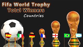 Countries That Have Won The FIFA World Cup | Hmz data