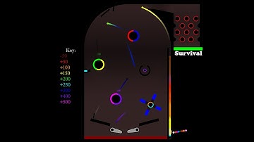 Pinball Machine Survival Marble Race in Algodoo - Thc Game Mobile