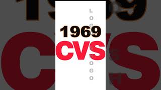 Cvs Pharmacy Logo Evolution