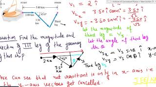 Determining the Third Leg of a Ship's Journey Using Vector Analysis