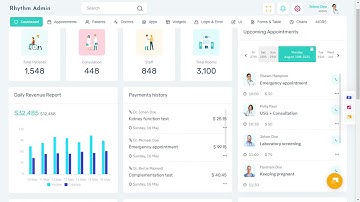 Medical Dashboard Bootstrap 5 Admin Theme Template with LTR Light Theme