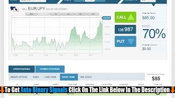 Auto Binary Signals Main ABS Video 3 Live Trading   July 4th 2014